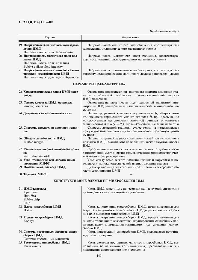 Страница 3 ГОСТ 28111-89