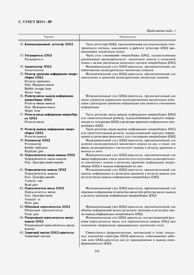 Страница 5 ГОСТ 28111-89
