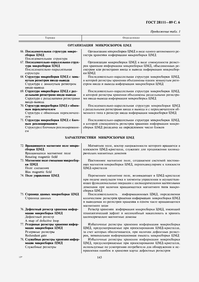 Страница 6 ГОСТ 28111-89