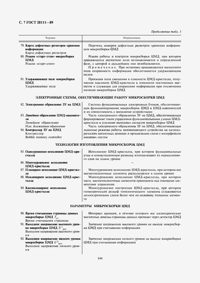 Страница 7 ГОСТ 28111-89