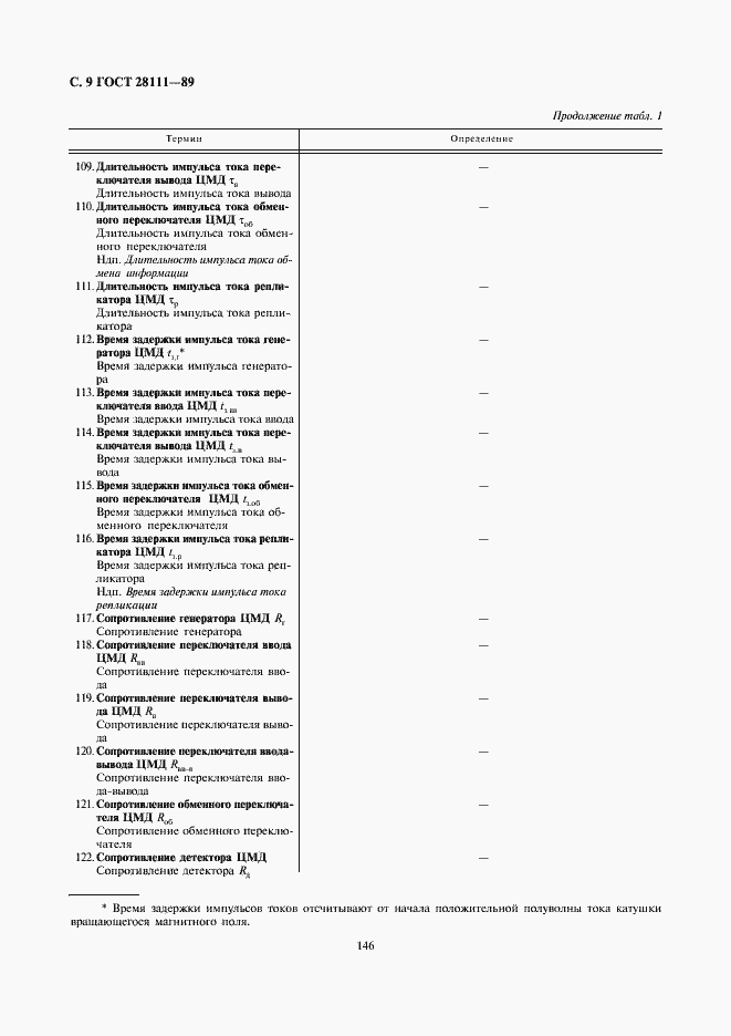 Страница 9 ГОСТ 28111-89