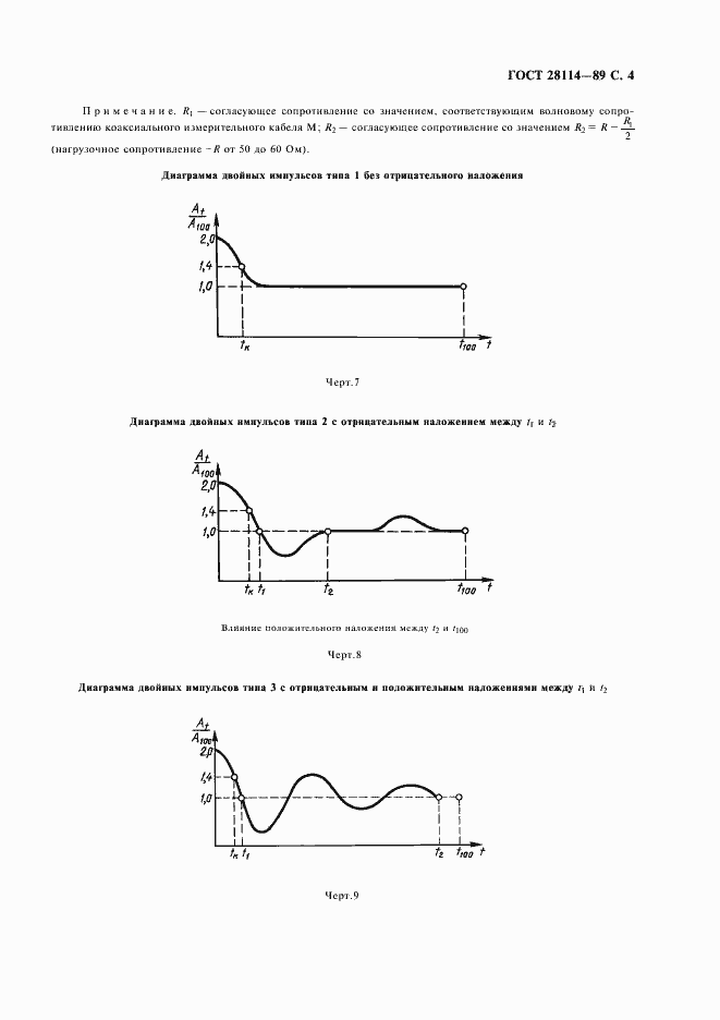 Страница 5 ГОСТ 28114-89