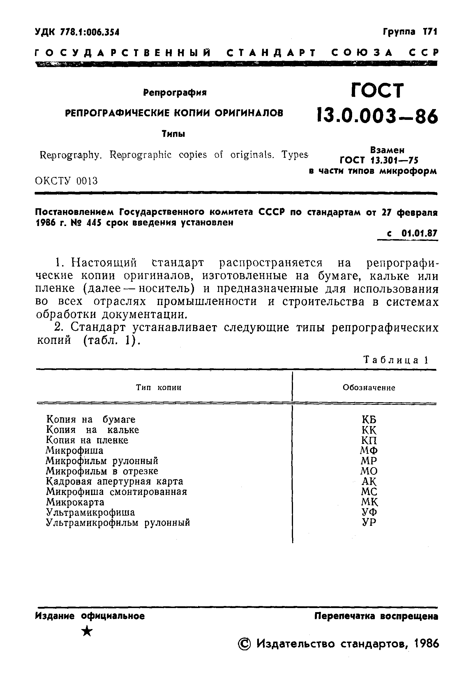 Страница 2 ГОСТ 13.0.003-86