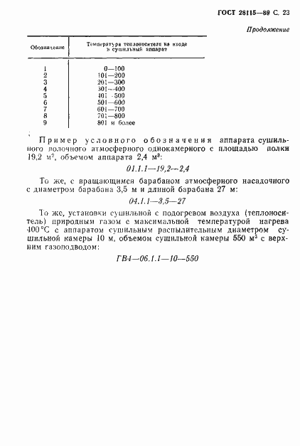 Страница 24 ГОСТ 28115-89