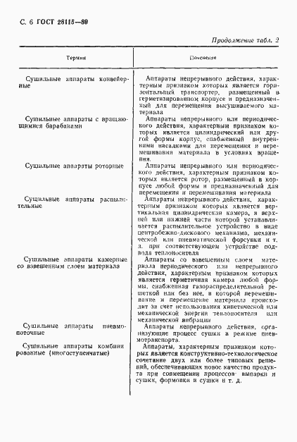 Страница 7 ГОСТ 28115-89