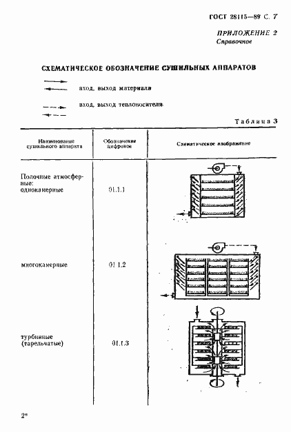 Страница 8 ГОСТ 28115-89
