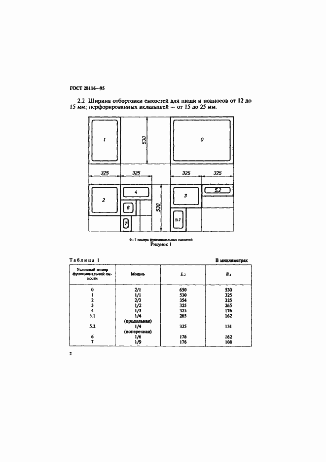 Страница 5 ГОСТ 28116-95