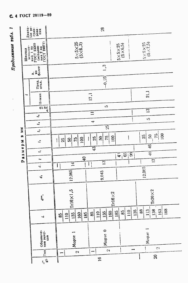 Страница 6 ГОСТ 28119-89