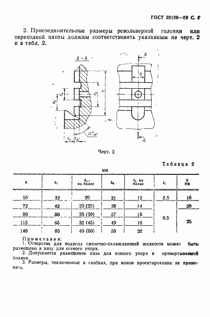 Страница 4 ГОСТ 28120-89
