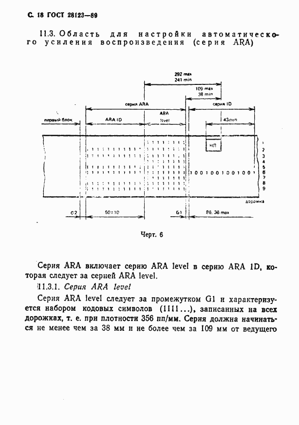 Страница 19 ГОСТ 28123-89