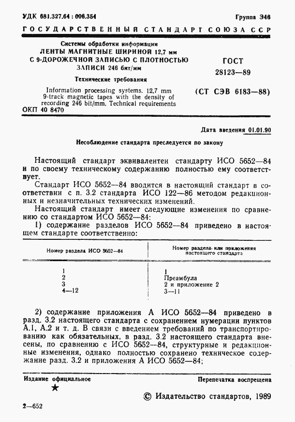 Страница 2 ГОСТ 28123-89