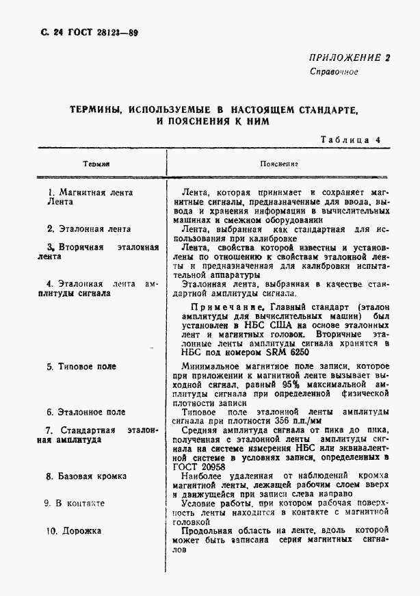 Страница 25 ГОСТ 28123-89