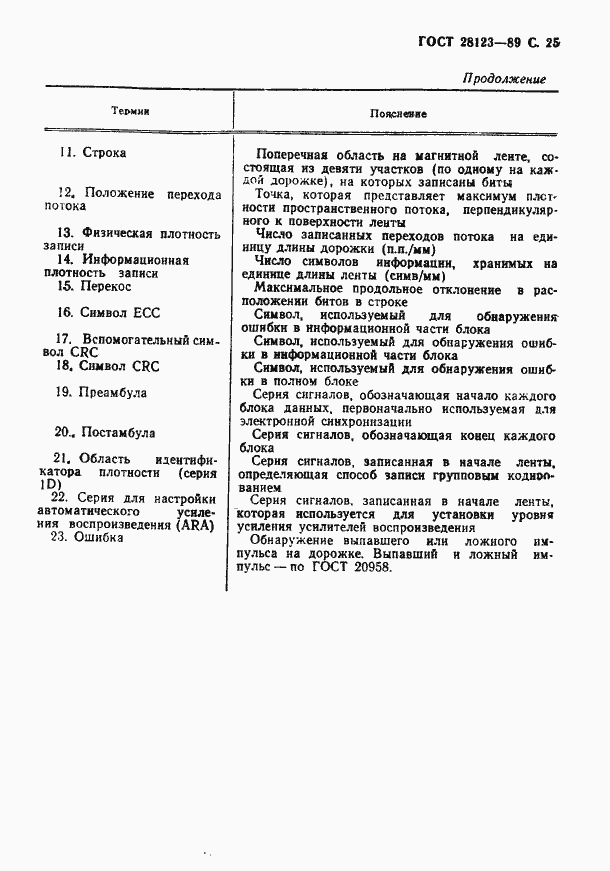 Страница 26 ГОСТ 28123-89