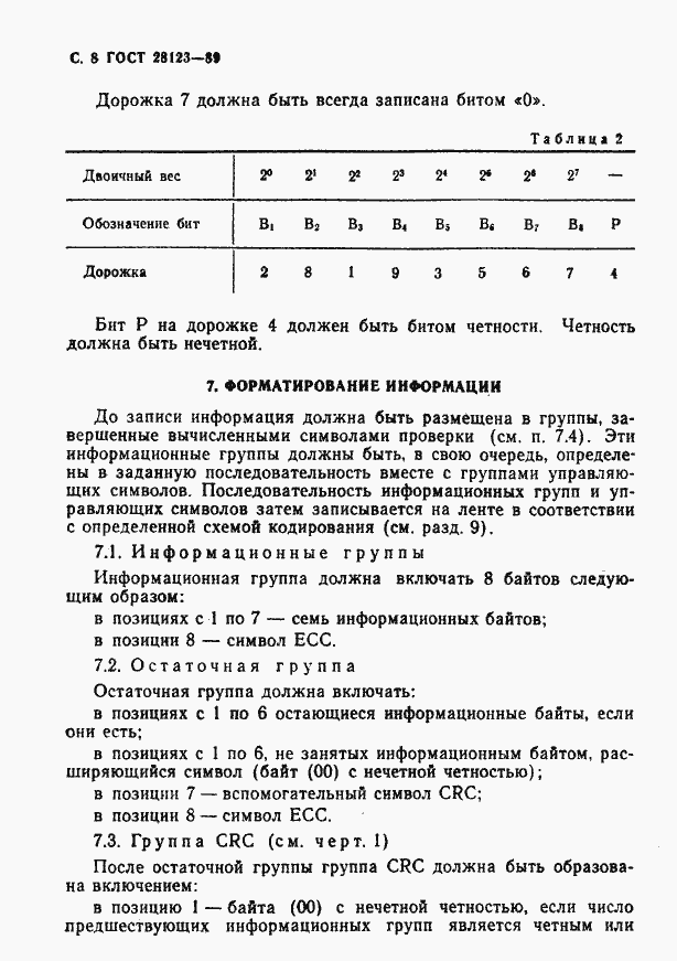 Страница 9 ГОСТ 28123-89