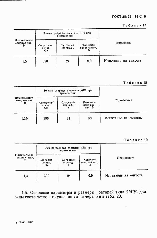 Страница 10 ГОСТ 28125-89