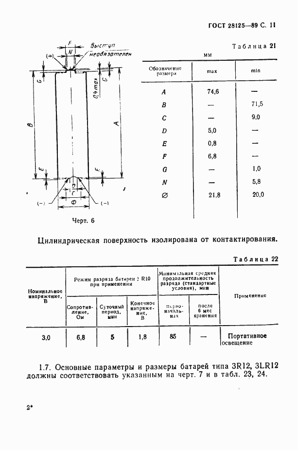 Страница 12 ГОСТ 28125-89