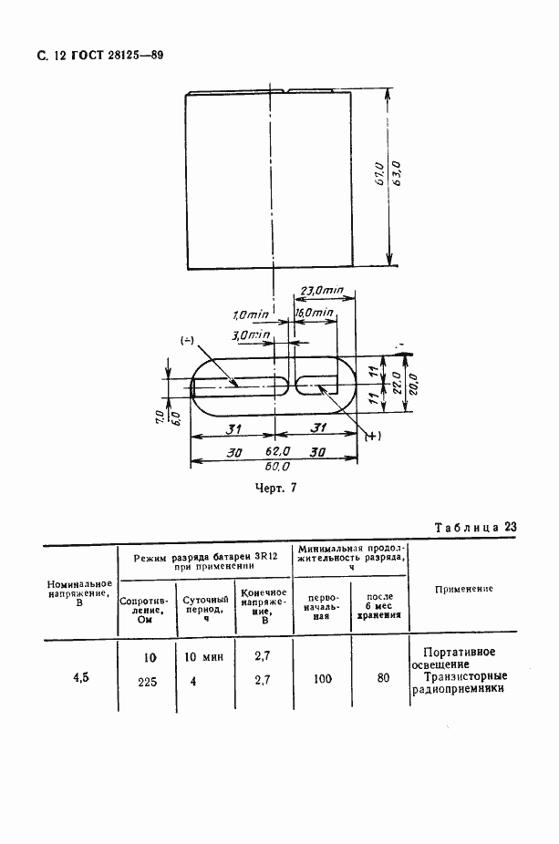 Страница 13 ГОСТ 28125-89