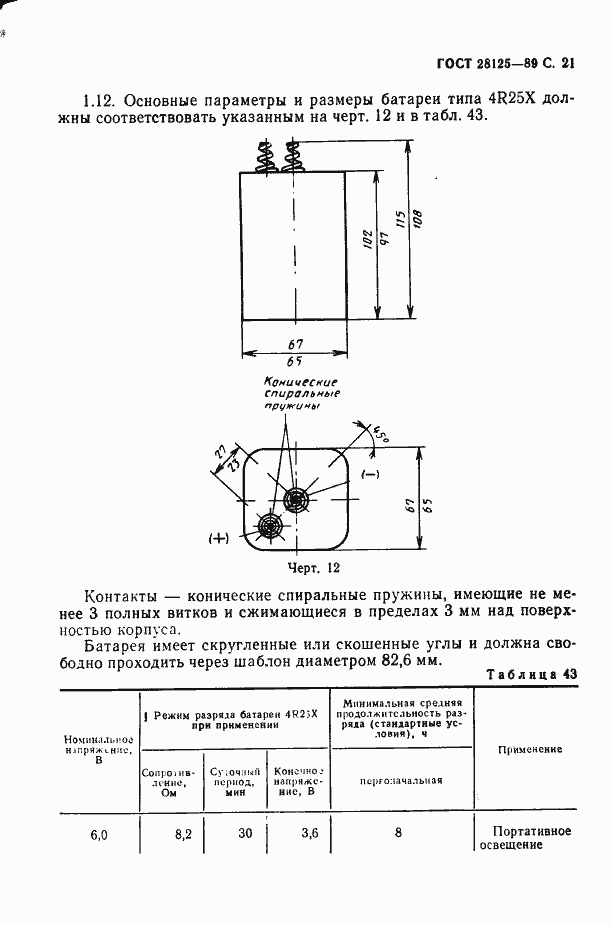 Страница 22 ГОСТ 28125-89
