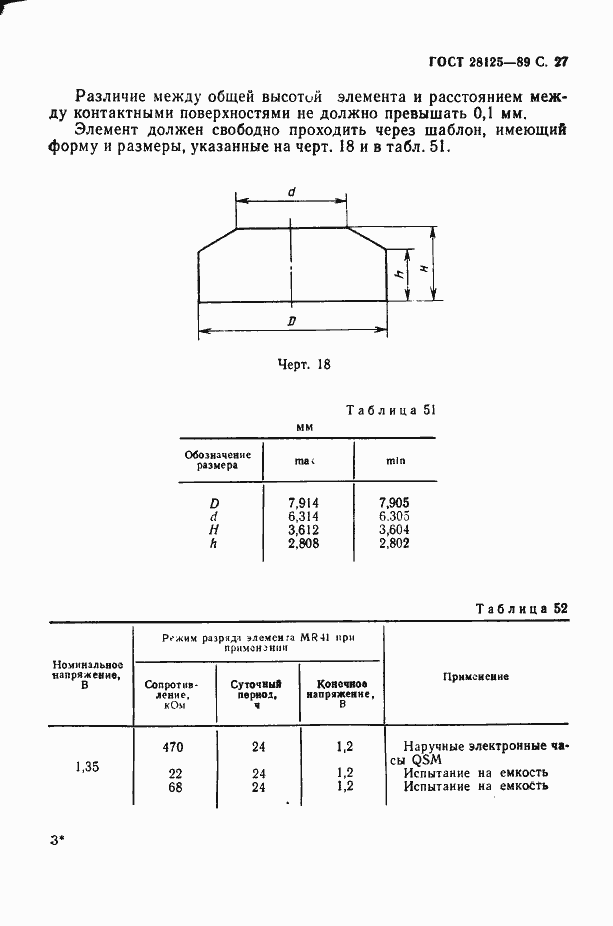 Страница 28 ГОСТ 28125-89