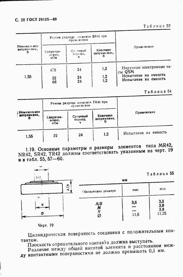 Страница 29 ГОСТ 28125-89