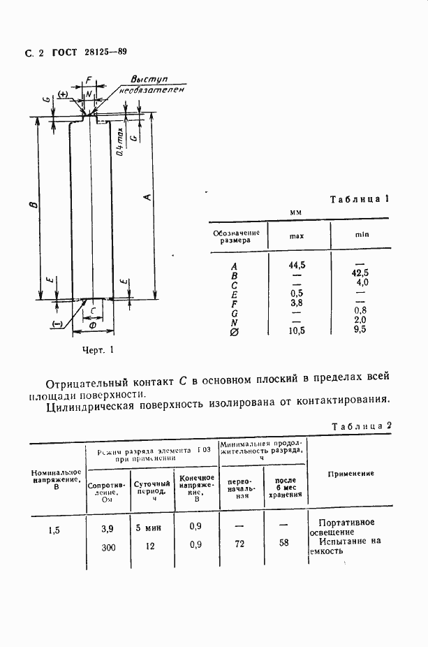 Страница 3 ГОСТ 28125-89