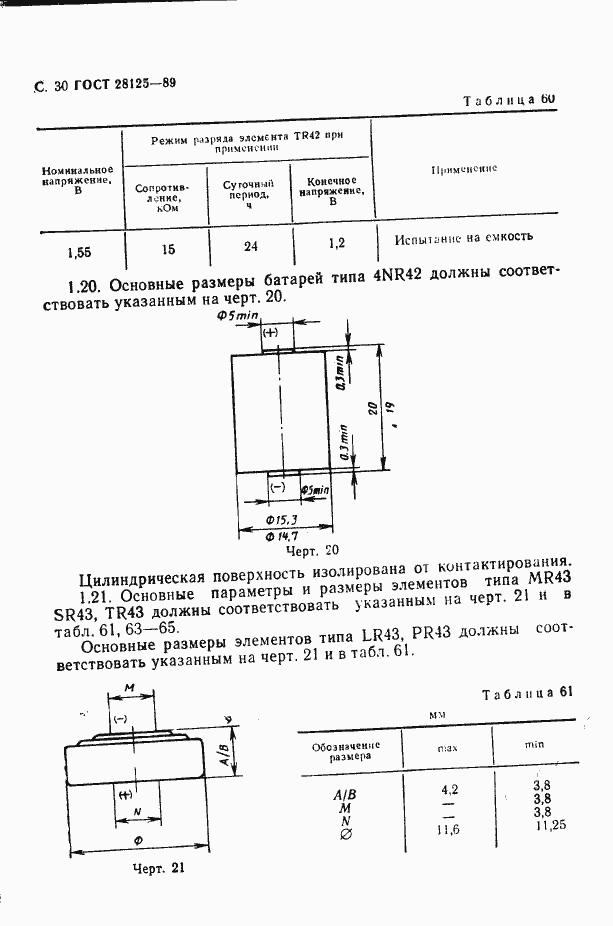 Страница 31 ГОСТ 28125-89