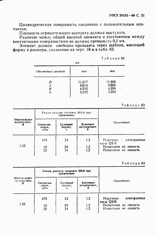 Страница 32 ГОСТ 28125-89