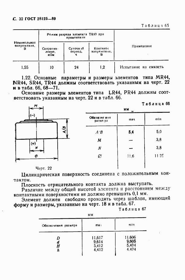 Страница 33 ГОСТ 28125-89