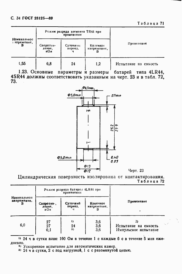 Страница 35 ГОСТ 28125-89