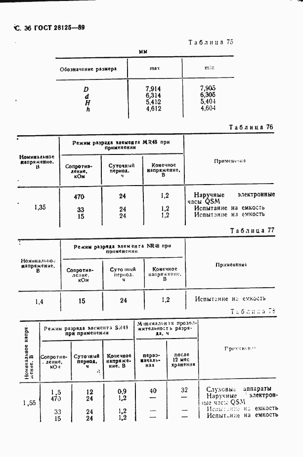 Страница 37 ГОСТ 28125-89