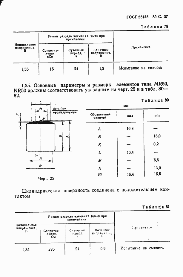 Страница 38 ГОСТ 28125-89