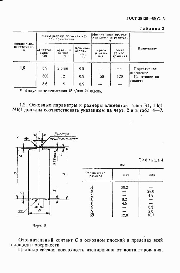 Страница 4 ГОСТ 28125-89