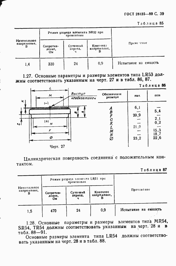 Страница 40 ГОСТ 28125-89