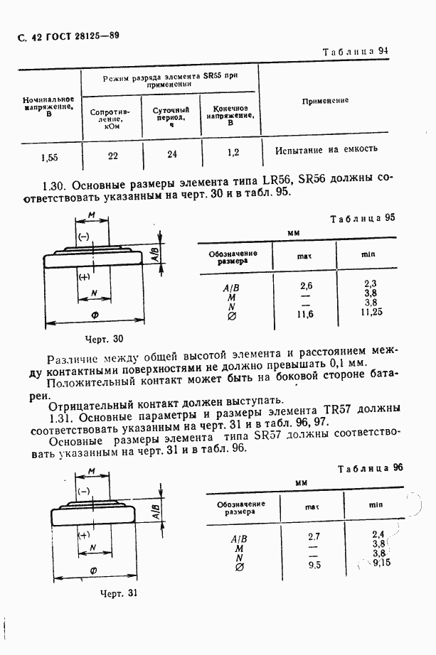 Страница 43 ГОСТ 28125-89