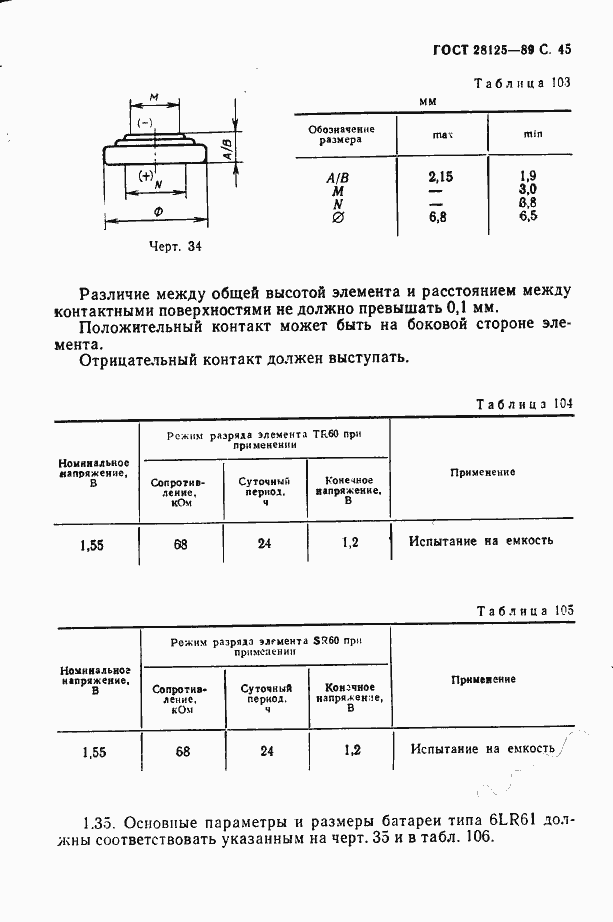 Страница 46 ГОСТ 28125-89