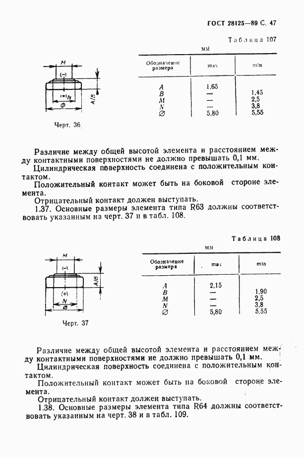 Страница 48 ГОСТ 28125-89