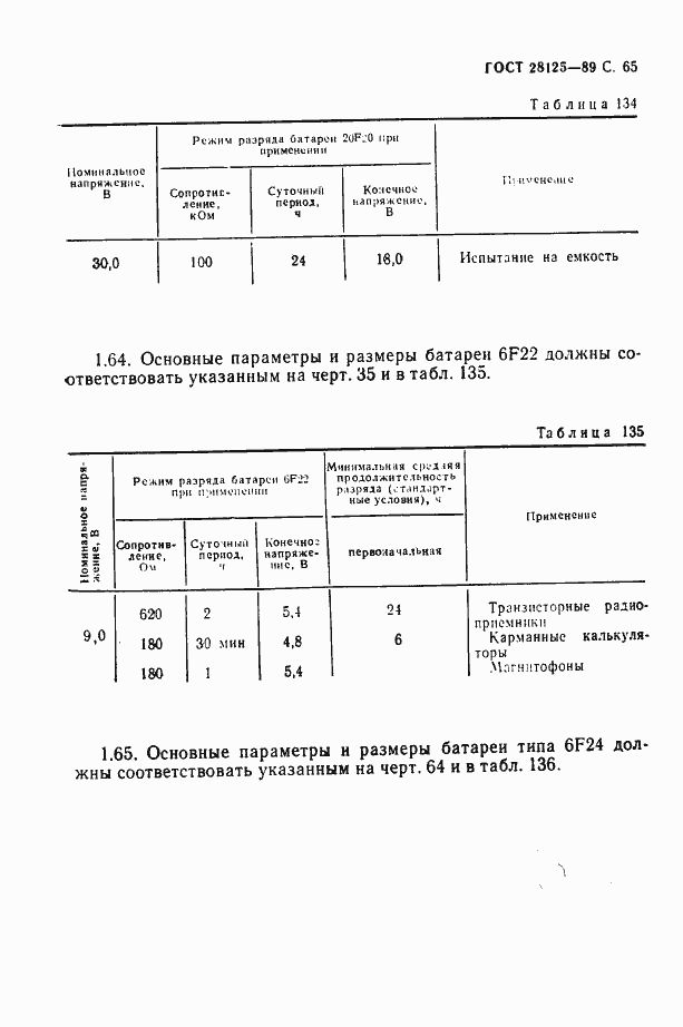 Страница 66 ГОСТ 28125-89