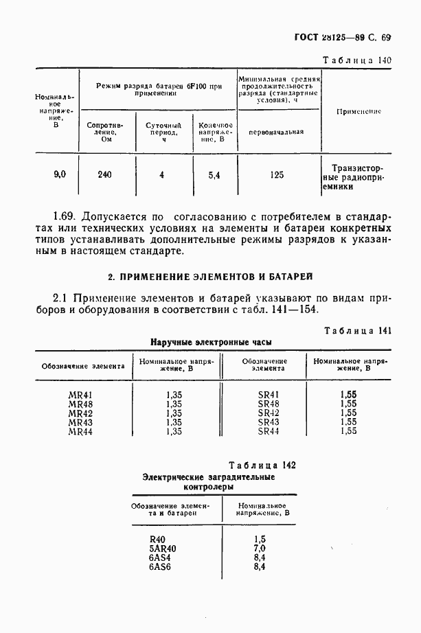 Страница 70 ГОСТ 28125-89