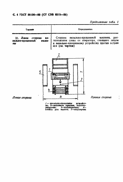 Страница 5 ГОСТ 28126-89