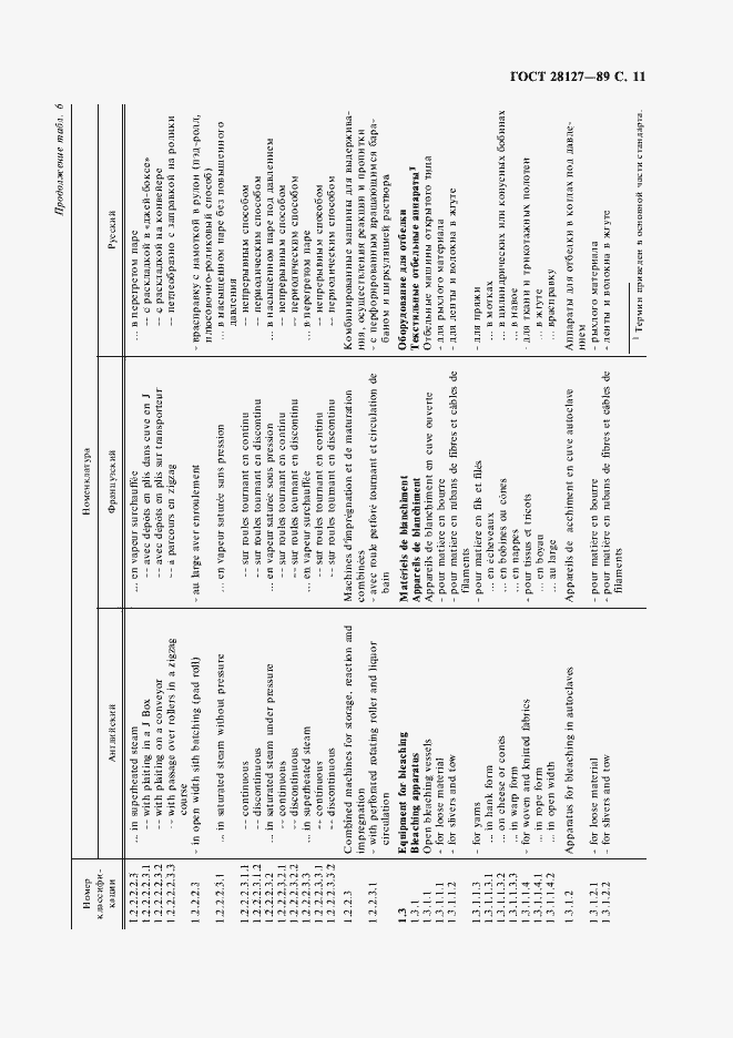 Страница 12 ГОСТ 28127-89