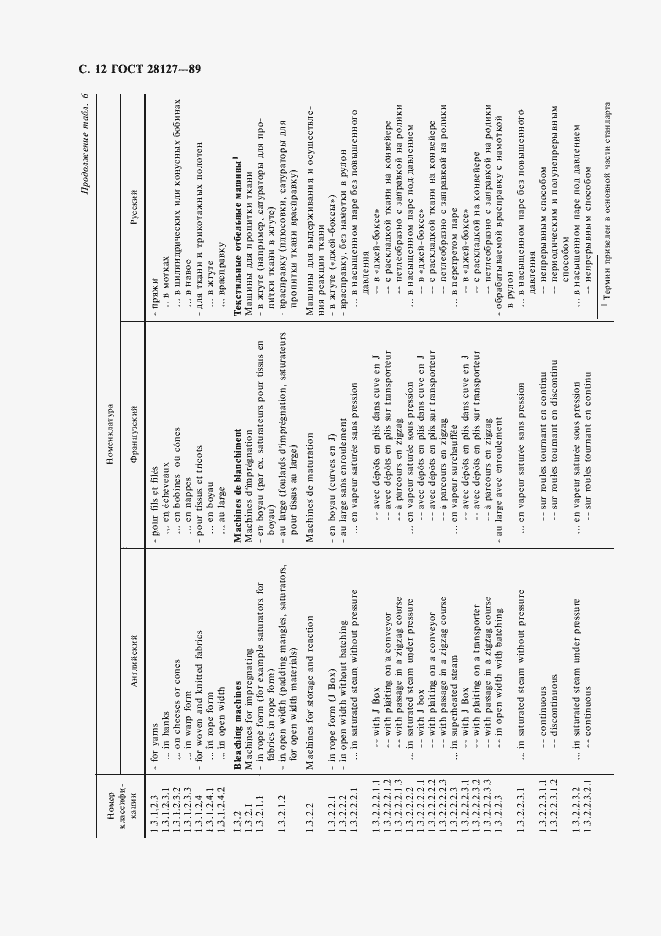 Страница 13 ГОСТ 28127-89