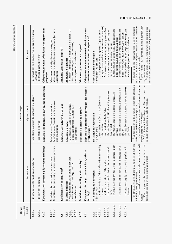 Страница 18 ГОСТ 28127-89