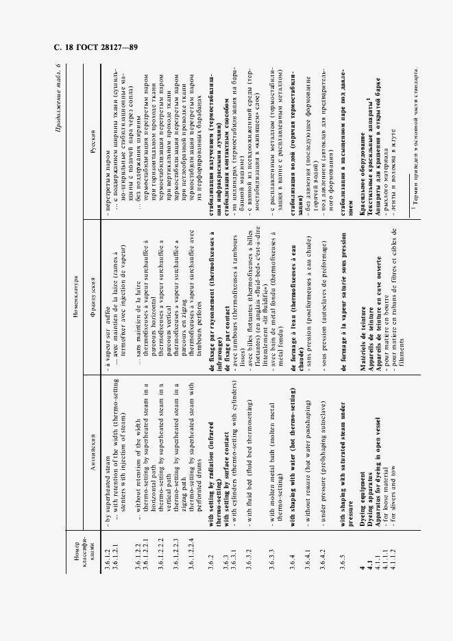 Страница 19 ГОСТ 28127-89