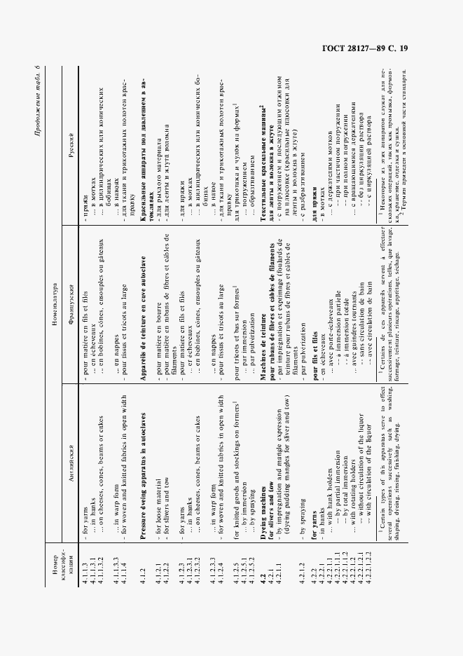 Страница 20 ГОСТ 28127-89