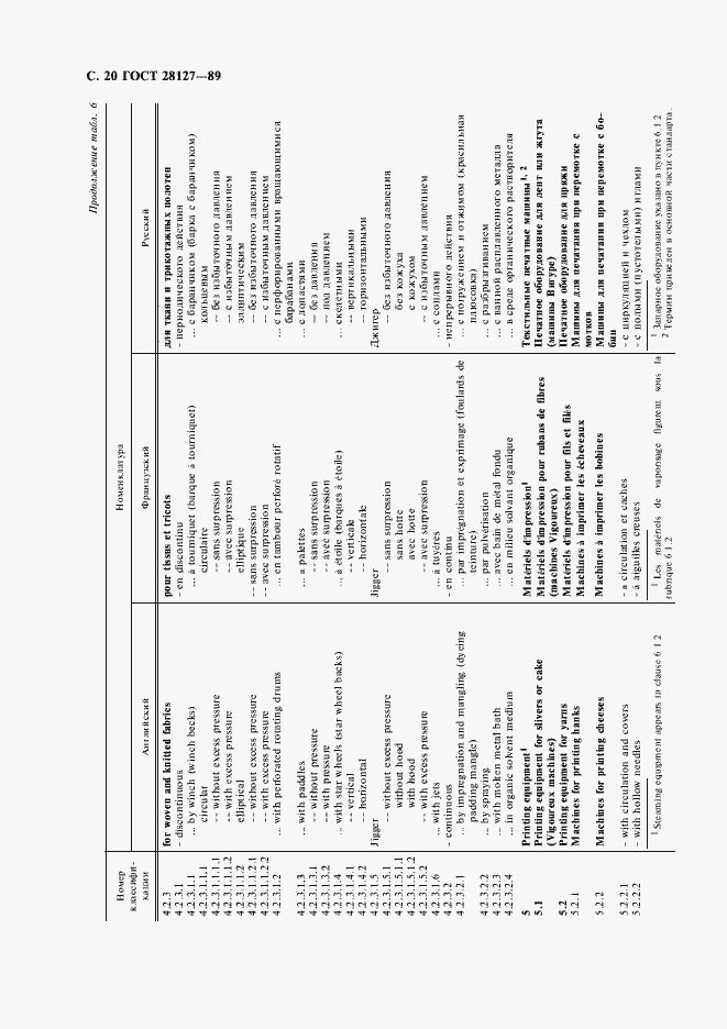 Страница 21 ГОСТ 28127-89