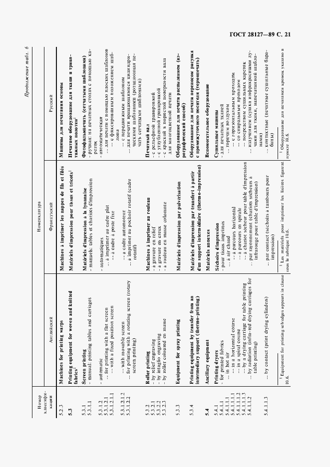 Страница 22 ГОСТ 28127-89