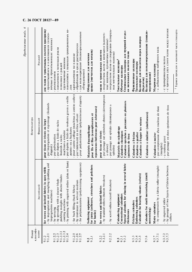 Страница 27 ГОСТ 28127-89
