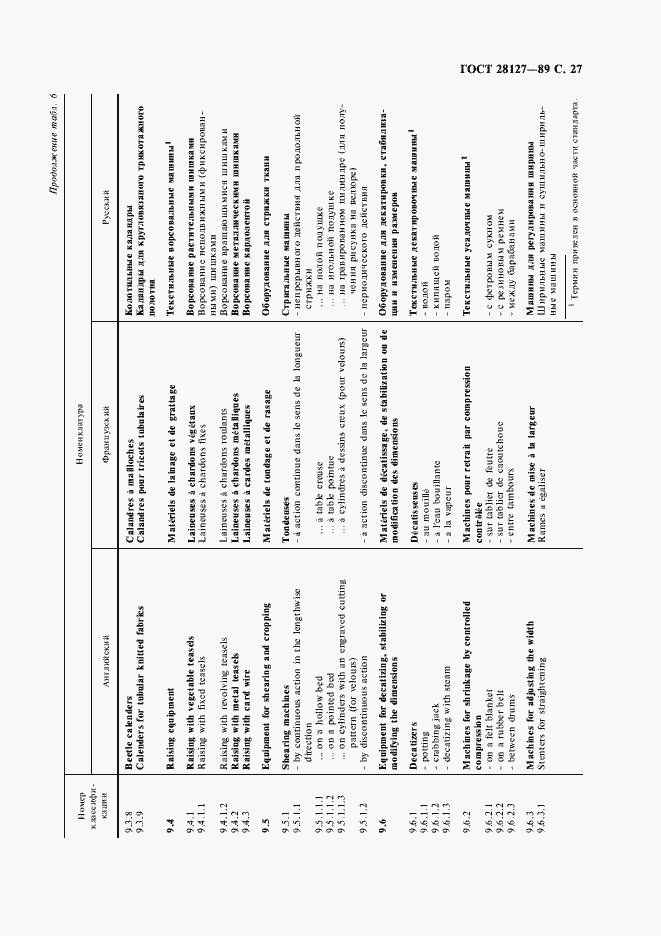 Страница 28 ГОСТ 28127-89