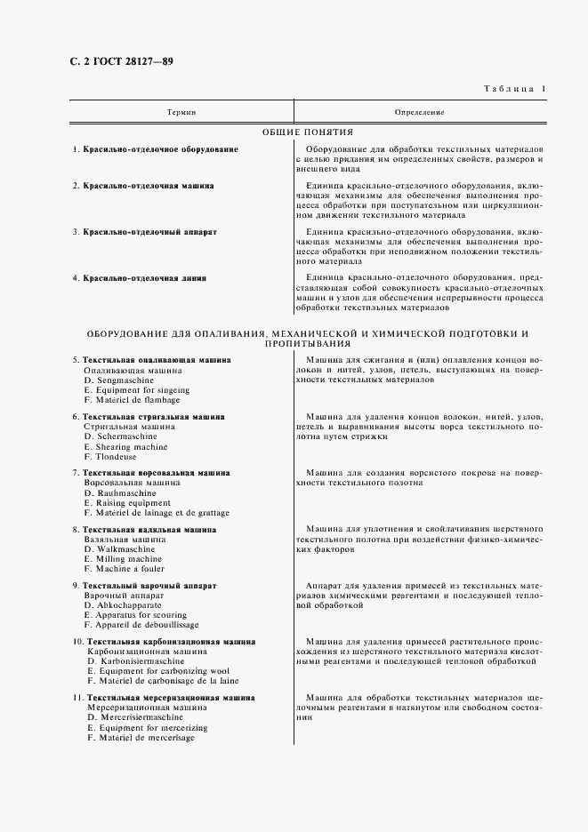 Страница 3 ГОСТ 28127-89