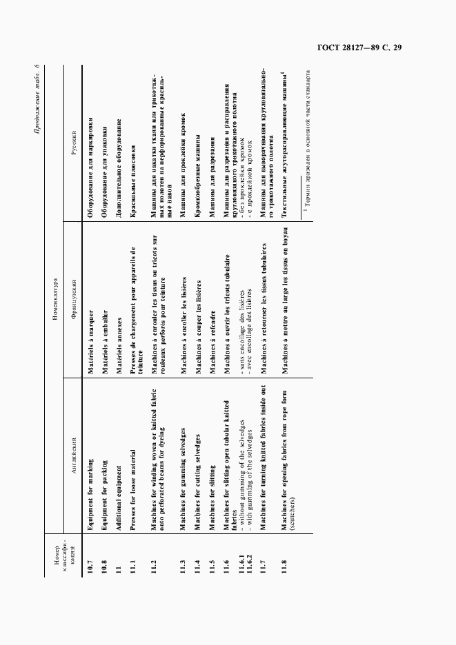 Страница 30 ГОСТ 28127-89